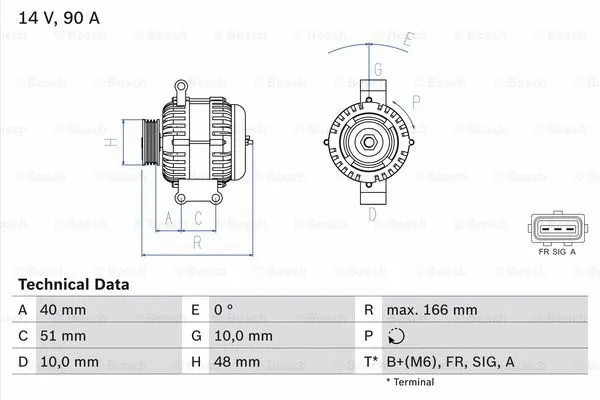 Alternator