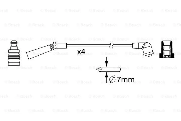 Ignition Cable Kit
