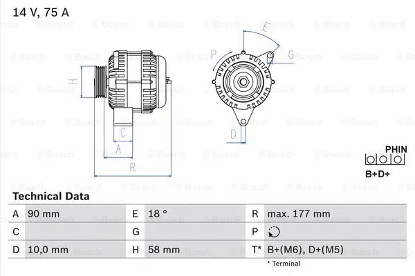 Alternator
