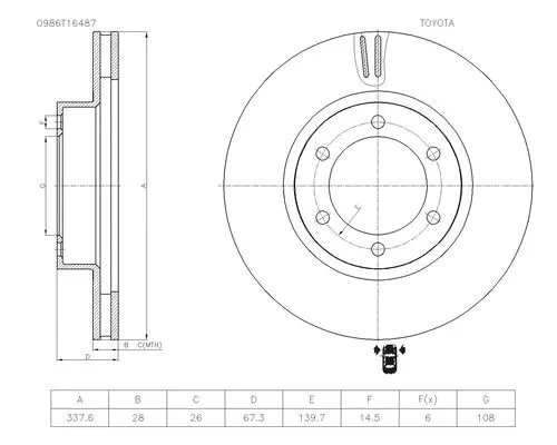 Brake Disc