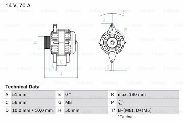 Alternator (0 986 038 600)