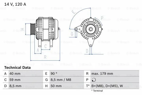 Alternator (0 986 038 950)