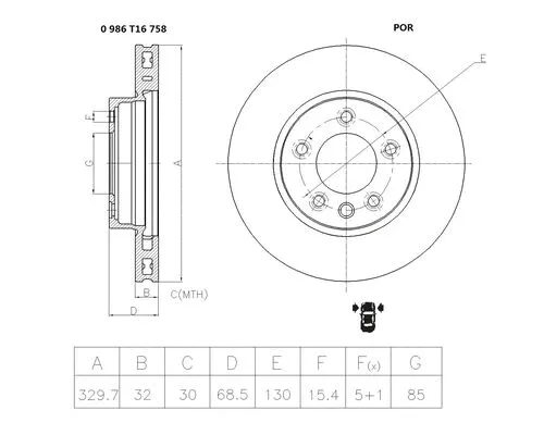 Brake Disc