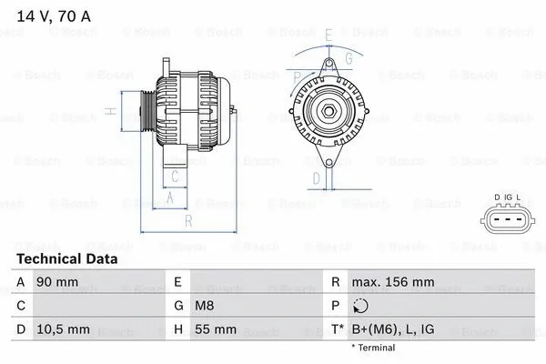 Alternator