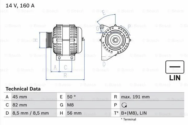Alternator