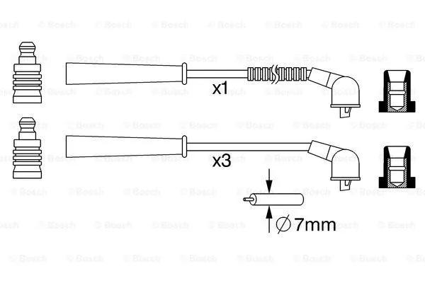 Ignition Cable Kit