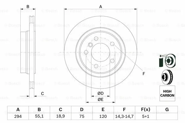 Brake Disc