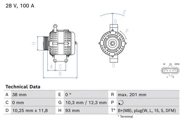 Alternator