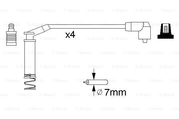 Ignition Cable Kit