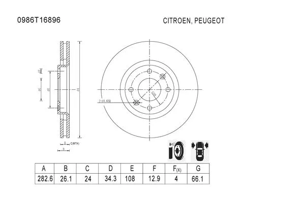 Brake Disc