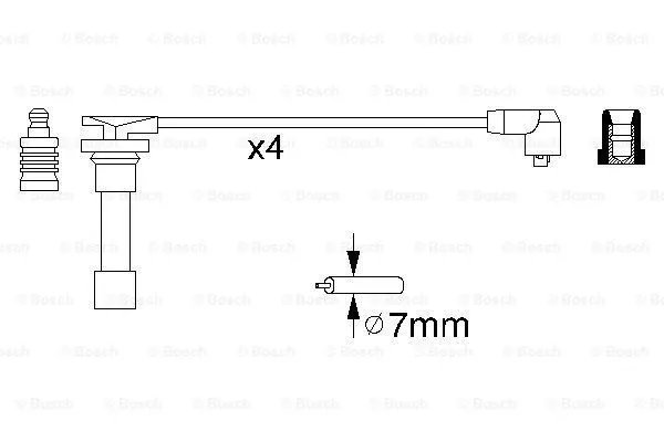 Ignition Cable Kit