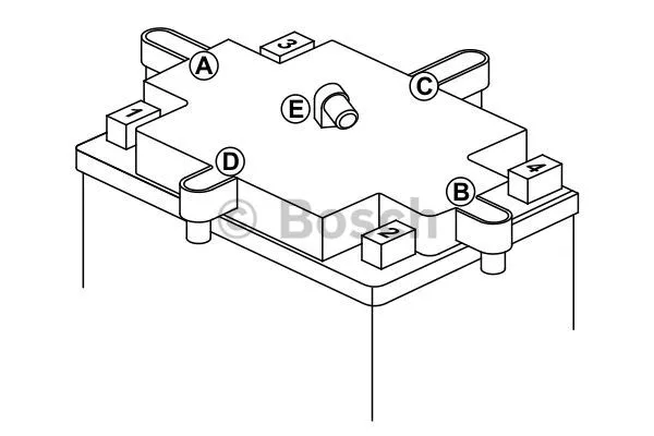 Starter Battery