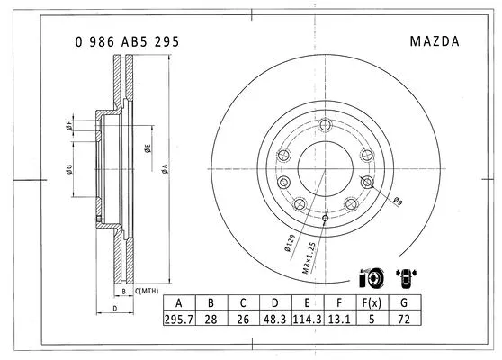 Brake Disc (0 986 AB5 295)