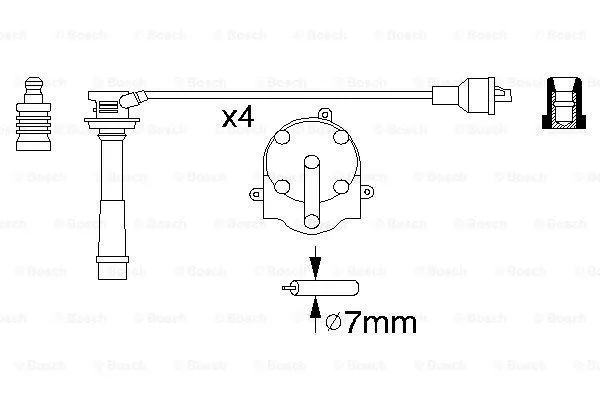 Ignition Cable Kit