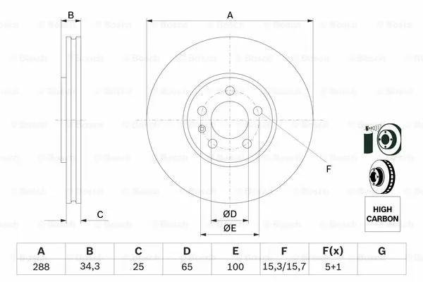 Brake Disc