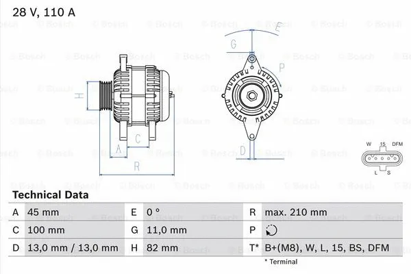 Alternator