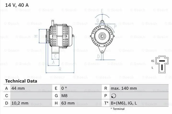 Alternator