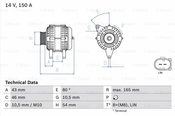 Alternator