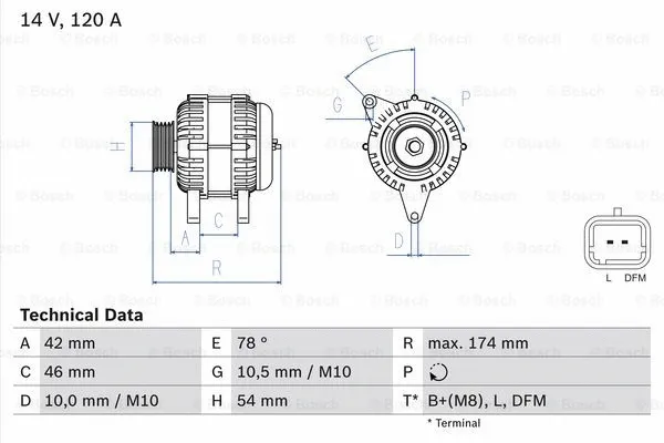Alternator