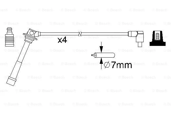 Ignition Cable Kit