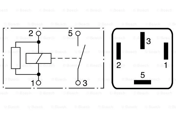 Control Unit, glow time