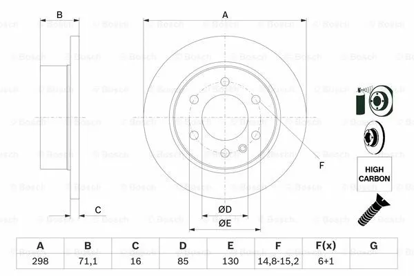 Brake Disc
