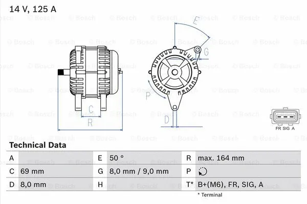 Alternator