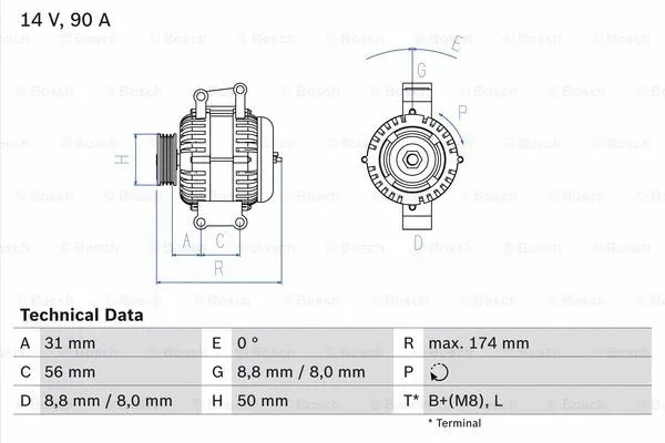 Alternator (0 986 042 530)