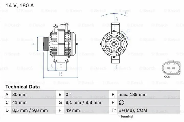 Alternator