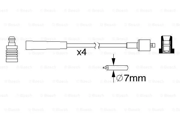 Ignition Cable Kit