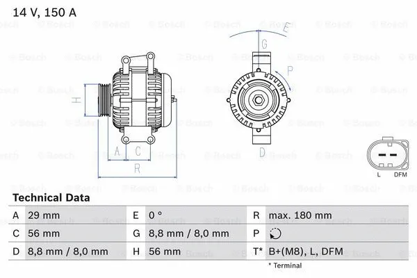 Alternator