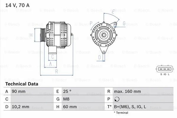 Alternator