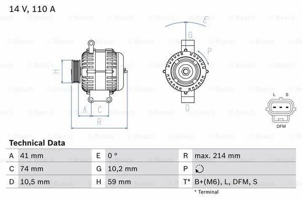 Alternator