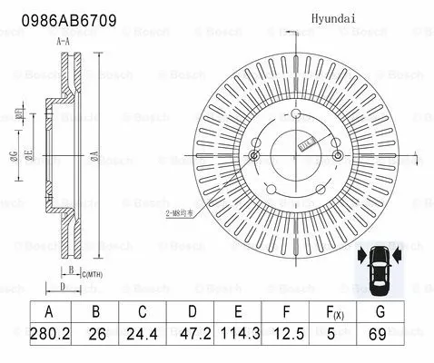 Brake Disc