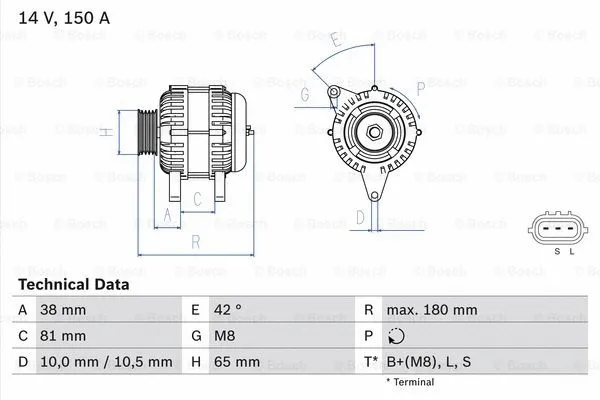 Alternator