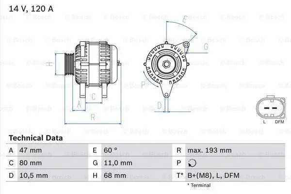 Alternator