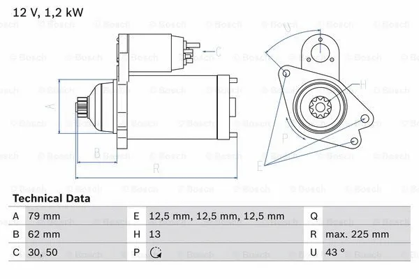 Starter (0 986 025 870)
