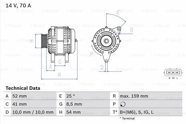 Alternator