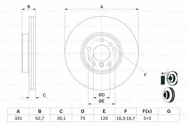 Brake Disc
