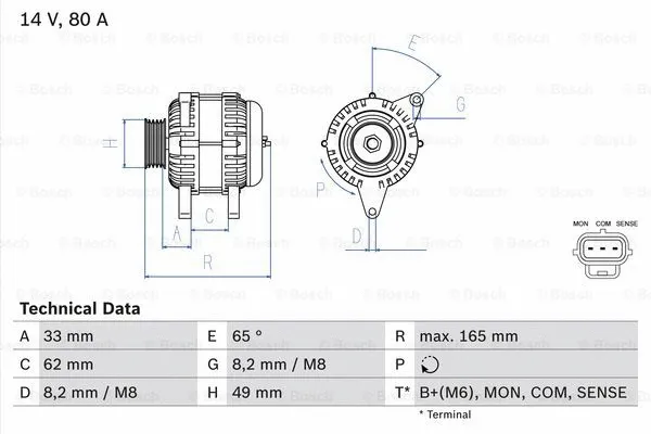 Alternator