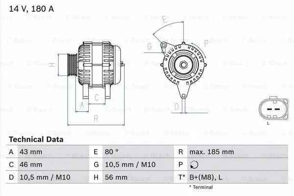 Alternator