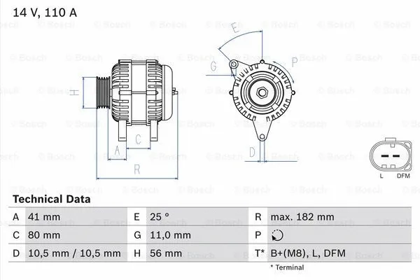 Alternator