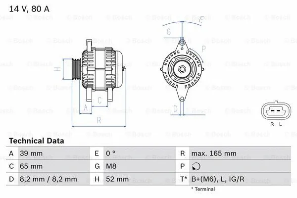 Alternator