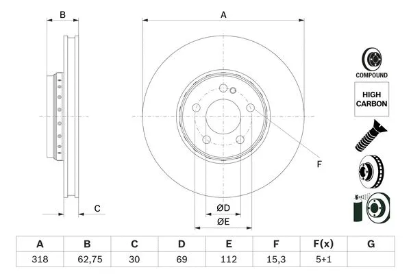 Brake Disc (0 986 479 G34)