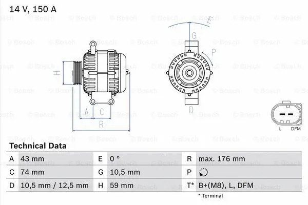 Alternator