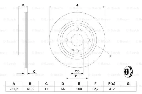 Brake Disc (0 986 479 D68)