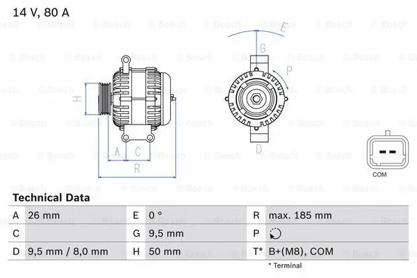 Alternator (0 986 082 880)