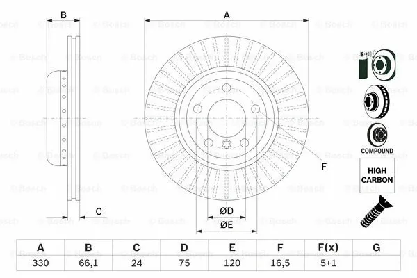 Brake Disc