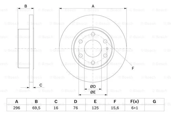 Brake Disc