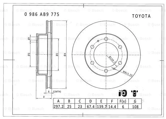 Brake Disc (0 986 AB9 775)